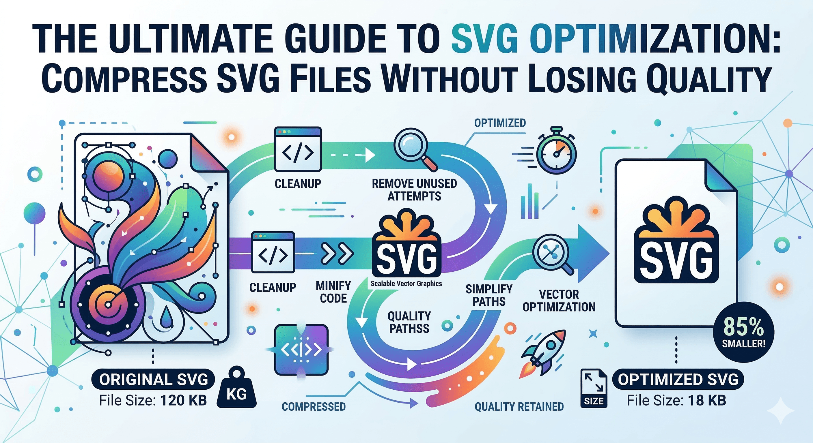 SVG optimization guide: compress SVG files locally without losing quality, free client-side tool.